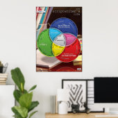 Vie du scénariste Grande affiche (Bureau à domicile)