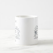 Vie Van personnalisée, Camper Van Couples Mug (Centre)
