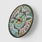 Vier elementen - Mandala Clock - Earth Day Ronde Klok (Hoek)