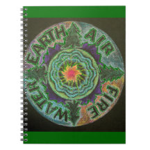 Vier Elementen Zon Mandala
