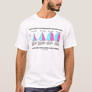 Vier fasen van het demografische overgangsmodel t-shirt
