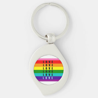 Vier liefde, trots en authenticiteit sleutelhanger