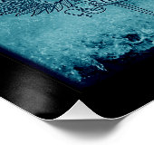 Vier Logos-Poster Perfect Poster (Hoek)