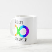 Vier Neurodiversiteit Autisme Acceptatie Regenboog Koffiemok (Voorkant links)