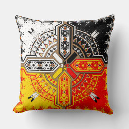 Vier richtingen kussen