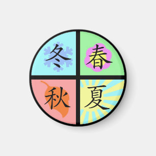 Vier seizoenen magneet