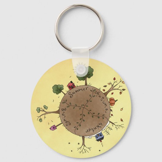 Vier seizoenen sleutelhanger (Voorkant)