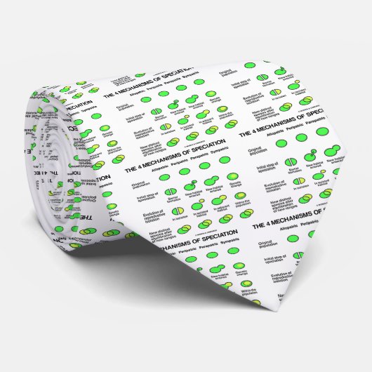 Vier specificatiemechanismen (evolutie) stropdas (Opgerold)