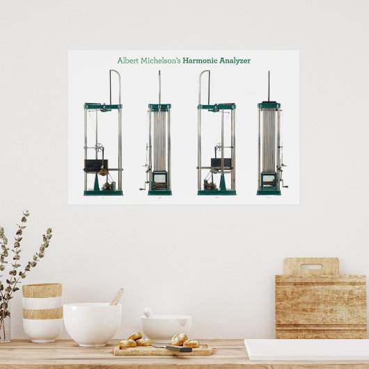 Vier Uitzichten op White: Harmonic Analyzer Poster (Keuken)