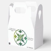 Vierbox Bedankdoosjes (Geopend)