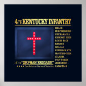 Vierde Kentucky Infantry (BA2) Poster (Voorkant)