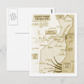 Vierde slag bij Ypres, 1918 Briefkaart (Voorkant / Achterkant)