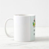 Viering van Afrika in vlagontwerp Koffiemok (Links)