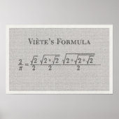 Viète's Pi Formula - Math Poster (Devant)
