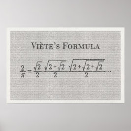 Viète's Pi-formule - Wiskunde Poster