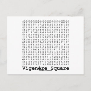 Vigenère Square (Cryptography Tabula Rasa) Briefkaart