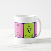 Viivi périodique nom de table mug (Devant droit)