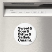 Vijf basistastjes magneet (Insitu (Vaatwasser))