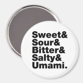 Vijf basistastjes magneet (Voorkant / Achterkant)