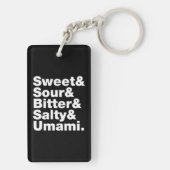 Vijf basistastjes sleutelhanger (achterkant)