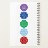 Vijf elementen Collage Mandala Notitieboek met mee (Achterkant)