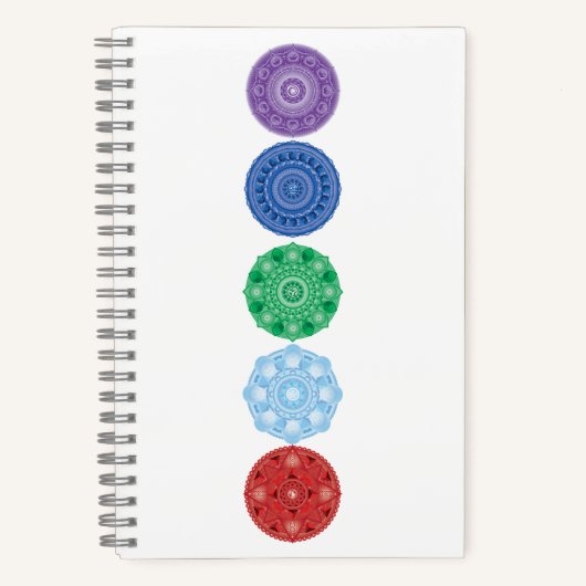 Vijf elementen Collage Mandala Notitieboek met mee (Voorkant)