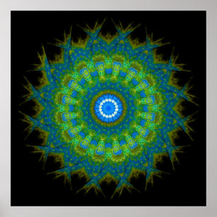 Vijfde Chakra - Vishuddha - Centrum van Grote Veil Poster