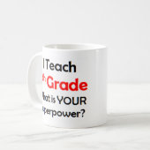 vijfde graad koffiemok (Voorkant links)