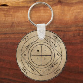 Vijfde pentakel van de Sleutelhanger van Saturnus (Voorkant)