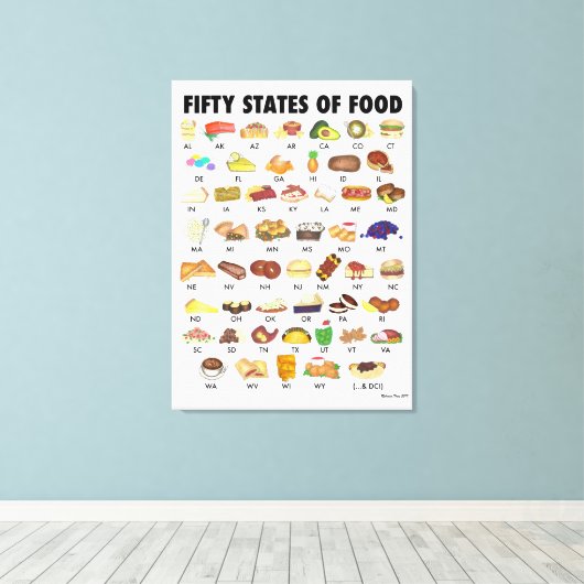 VIJFTIG STATEN VAN LEVENSMIDDELEN Verenigde Staten Canvas Afdruk (Insitu (Houten vloer))