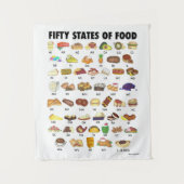 Vijftig voedselstaten van de VS Iconic Illustratio Wandkleed (Voorkant)