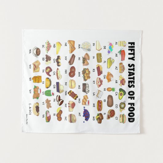 Vijftig voedselstaten van de VS Iconic Illustratio Wandkleed (Voorkant (horizontaal))