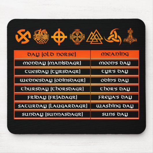 Viking Days Mousepad Muismat (Voorkant)