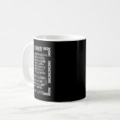 Viking Heathen ik zal Koffiemok (Voorkant links)