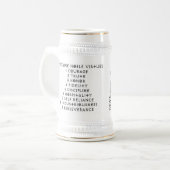 Viking Virtues Mok (Voorkant links)