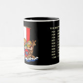 Viking* World Tour        MugRoliga Viking mugg Mok (Midden)