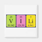 Vili nom de table périodique aimant (Devant)