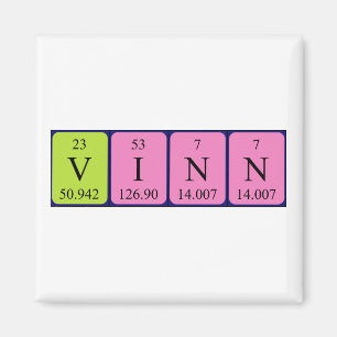Vin periodieke lijstnaam magneet