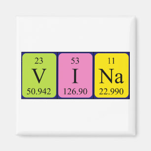 Vina nom périodique de la table aimant