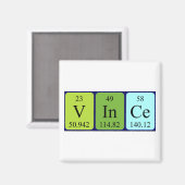 Vince nom de table périodique aimant (Recto/Verso)