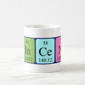 Vincent tasse de nom de table périodique (Centre)