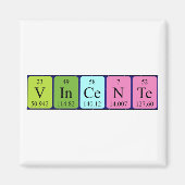 Vincente nom de table périodique aimant (Devant)