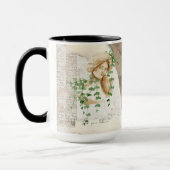 Vind uw saldo mok (Links)