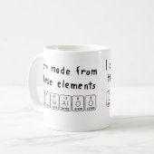 Vindaloo périodique table mot mug (Devant gauche)