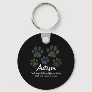 Vingerafdruk Autisme Bewustzijn Maand Pet Lover Ca Sleutelhanger