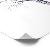 Vingerafdruk Berichten Boek Poster (Hoek)