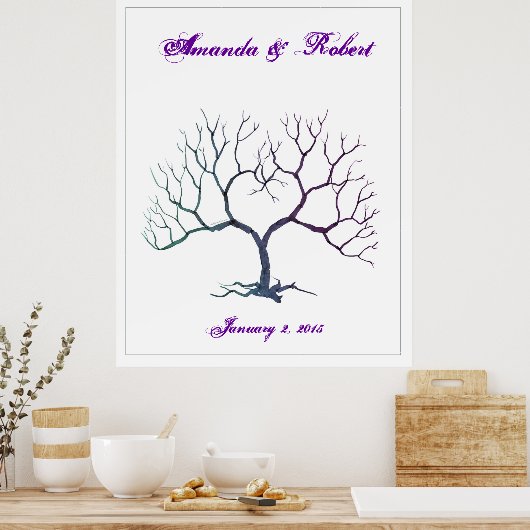 Vingerafdrukstructuur Poster (Keuken)