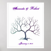 Vingerafdrukstructuur Poster (Voorkant)