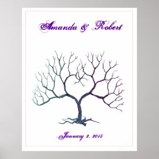 Vingerafdrukstructuur Poster