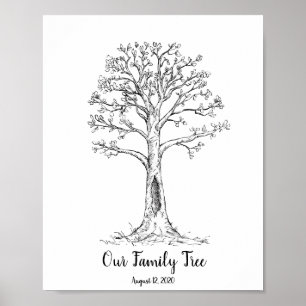 Vingerafdrukstructuur voor de familie met leder-Po Poster